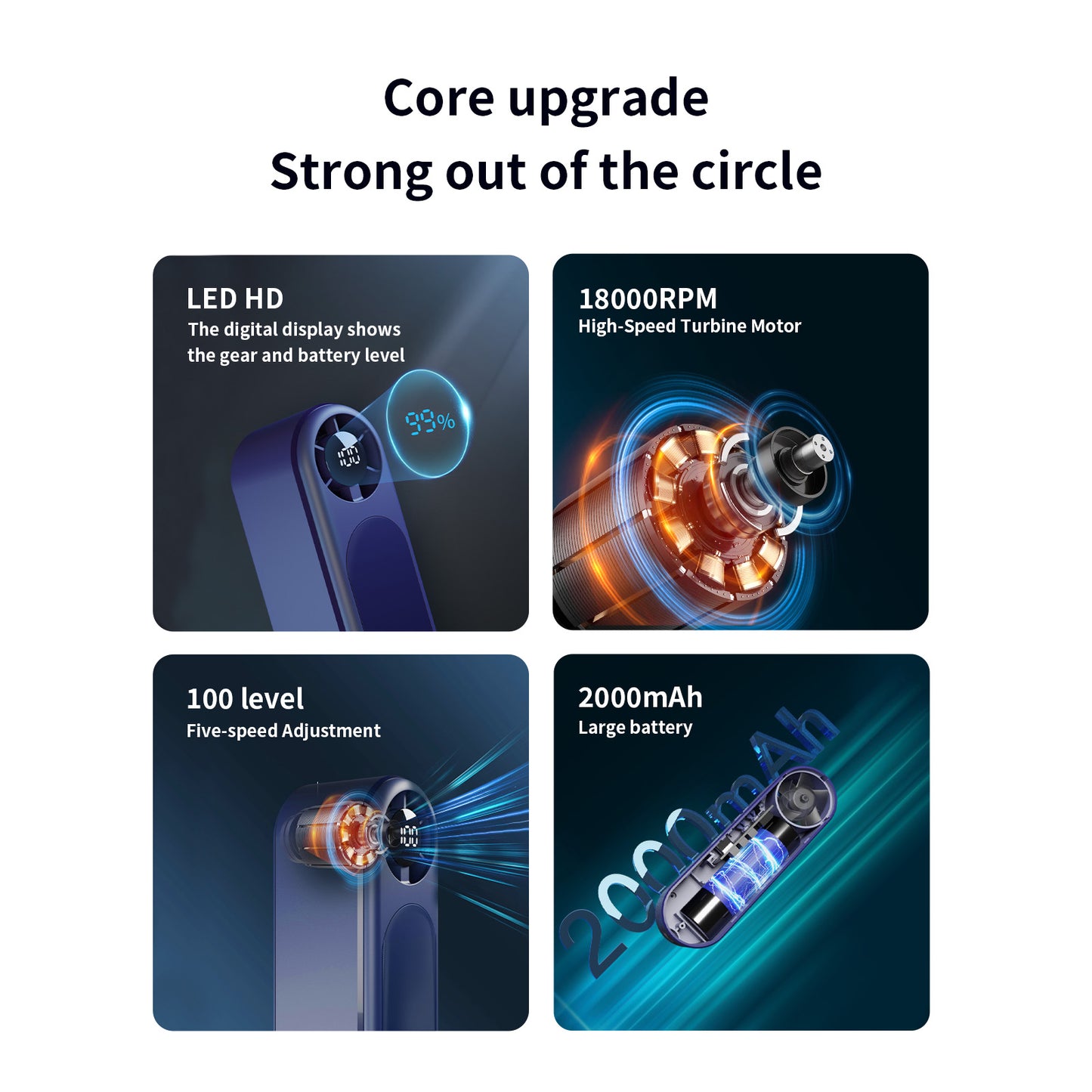 WY-F38 Turbine Handheld Fan: High-Speed Refrigeration & Digital Display—Portable Dual-Color Cooling Companion