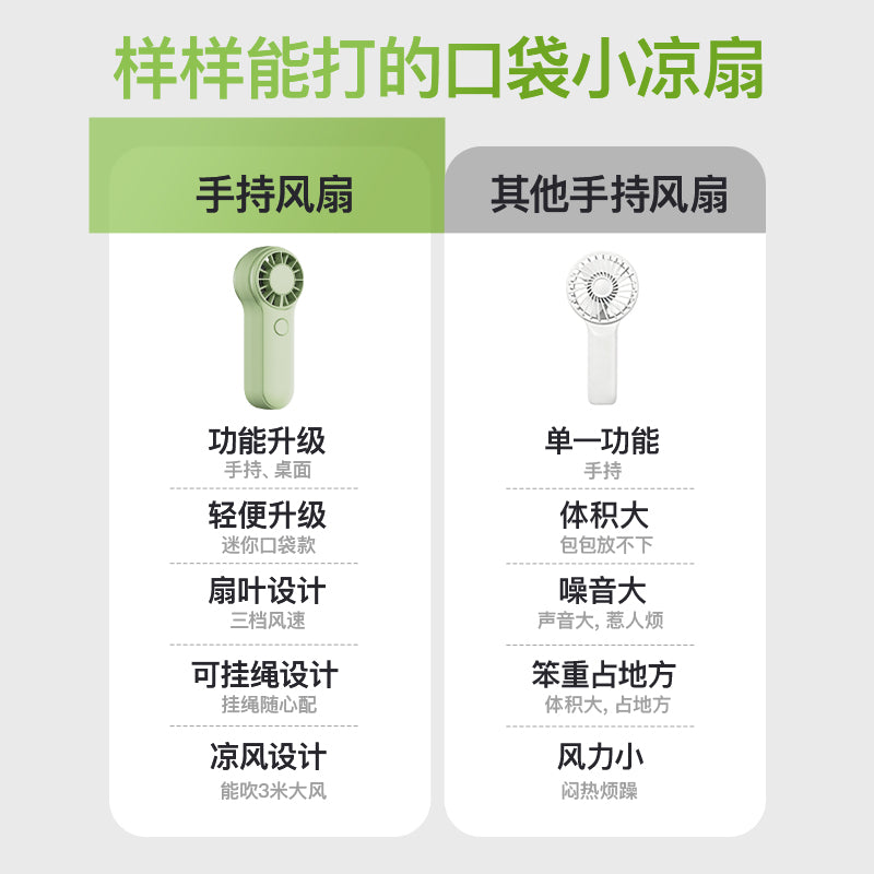 Mini Handheld Fan with 3-Speed Strong Wind - Portable Neck-Hanging Small Fan for Students, Dorm & Desk