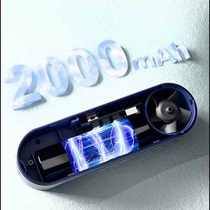 WY-F38 Turbine Handheld Fan: High-Speed Refrigeration & Digital Display—Portable Dual-Color Cooling Companion