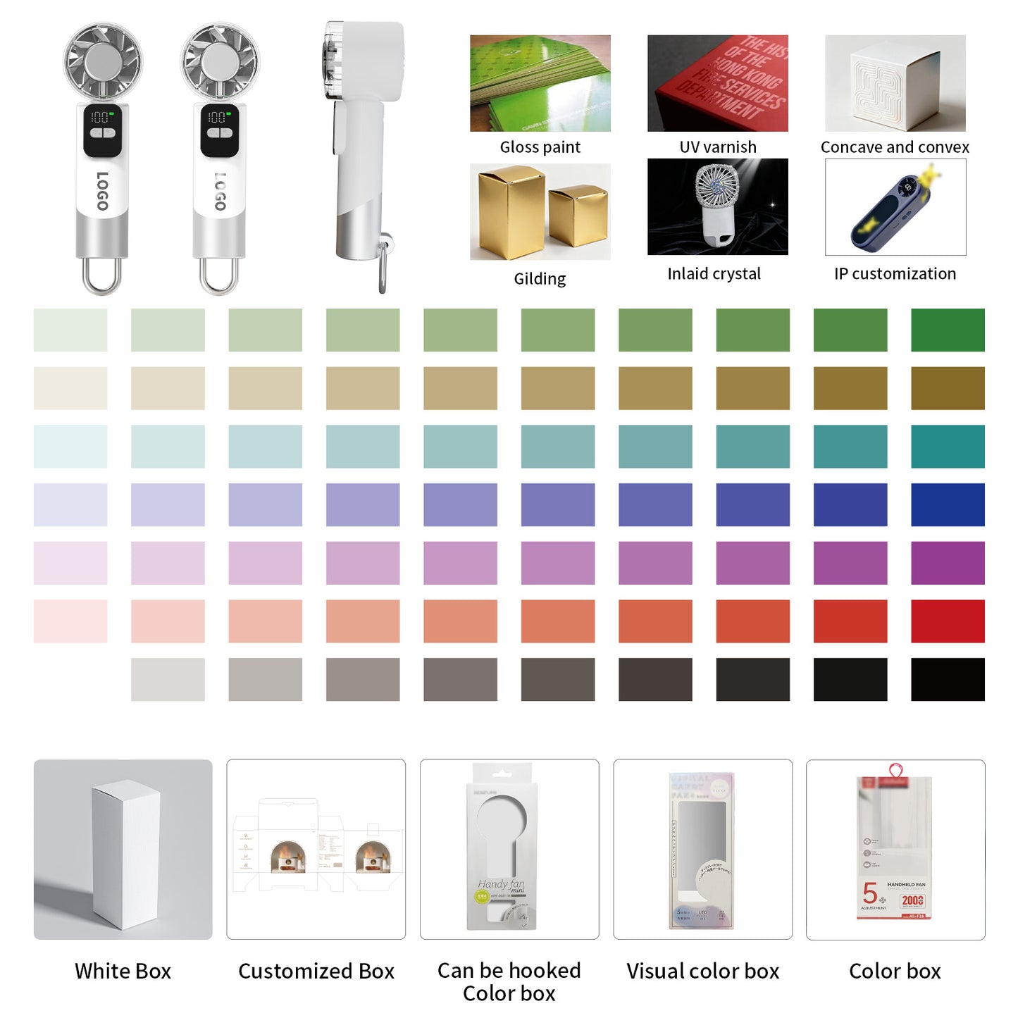 Handheld Cooling Fan: Digital Display & Portable Hook—Your Summer On-the-Go Ice-Cool Companion