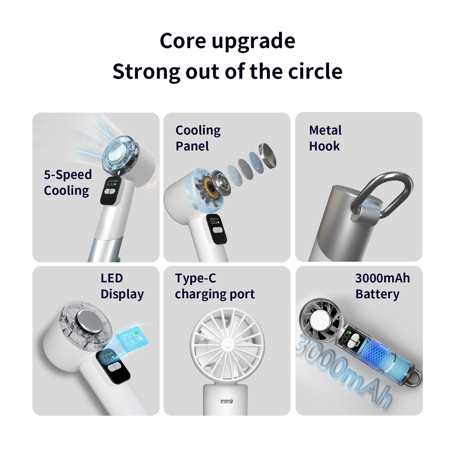 Handheld Cooling Fan: Digital Display & Portable Hook—Your Summer On-the-Go Ice-Cool Companion