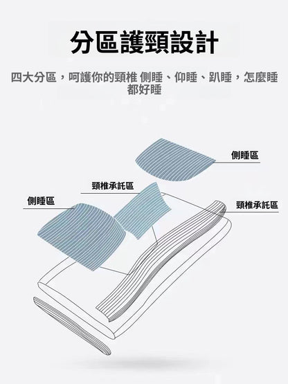 可水洗针织按摩枕头助睡眠 护颈枕芯学生 酒店家用